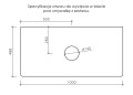 Specyfikacja otworu do wycięcia w blacie pod umywalkę.