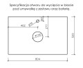 Specyfikacja otworu do wycięcia w blacie pod umywalkę.