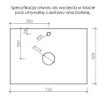 Specyfikacja otworu do wycięcia w blacie pod umywalkę.