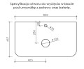 Specyfikacja otworu do wycięcia w blacie pod umywalkę.