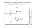 Specyfikacja otworów do wycięcia w blacie pod umywalkę i baterię.